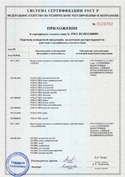 2020.02.06 Черемхово - Изделия системы водосточной: водосточные желоба, сливные трубы, фитинги.