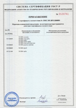 2020.02.06 Черемхово - Приложение 1 к сертификату изделия системы водосточной.